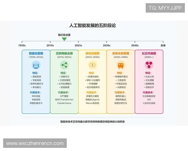 提升企业竞争力的PA视讯中心建设策略与实践经验分享