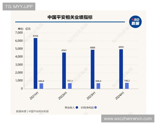 亚博视讯安全保障措施：保障玩家个人信息与资金安全的关键策略