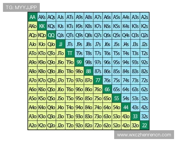 德州扑克规则详解:全面解析游戏流程与玩法技巧帮助新手快速入门 德州扑克规则详解:全面解析游戏流程与玩法技巧帮助新手快速入门
