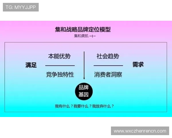 掌握AG视讯技巧打法详解实现高效盈利的实用策略与技巧分析 掌握AG视讯技巧打法详解实现高效盈利的实用策略与技巧分析