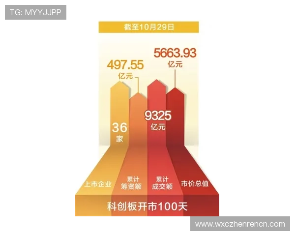 皇冠ag视讯安全保障体系揭秘保障玩家资金与信息安全的核心措施